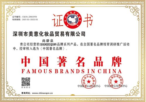 热烈祝贺 尚碧泉 品牌产品入选 中国著名品牌