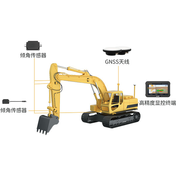 UES挖掘机智能施工系统