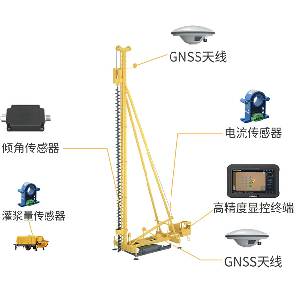 UPS桩基智能施工系统