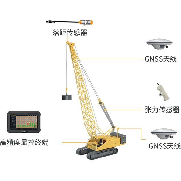 UDS强夯智能施工系统